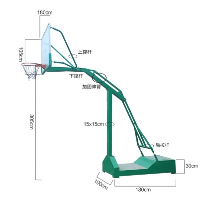 篮球架的组成结构一览（附详细图片说明）