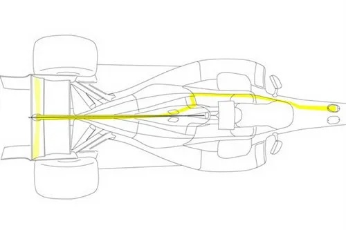 F1赛车技术介绍阶梯式前鼻翼的奥秘