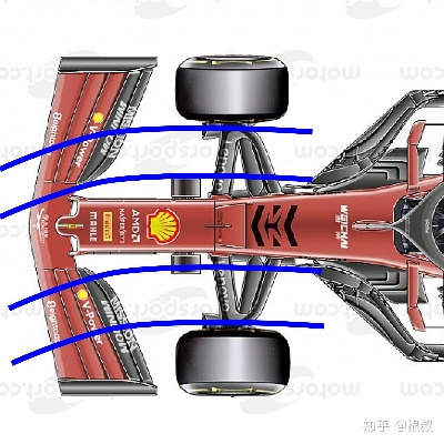 F1赛车技术介绍阶梯式前鼻翼的奥秘-第3张图片-www.211178.com_果博福布斯