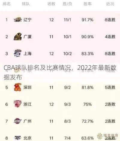 什么是CBA？介绍CBA的中文意思及历史背景-第3张图片-www.211178.com_果博福布斯