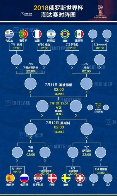 18年欧洲杯完整比分 18年欧洲杯比赛结果-第2张图片-www.211178.com_果博福布斯