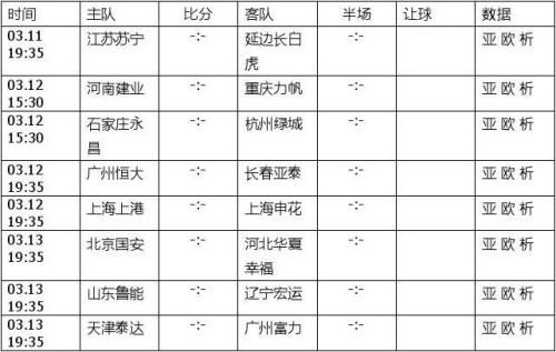 中超球队名单2016 中超2016年的赛程-第2张图片-www.211178.com_果博福布斯