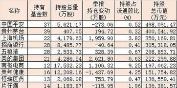 中超控股股票能否突破10元大关？-第3张图片-www.211178.com_果博福布斯