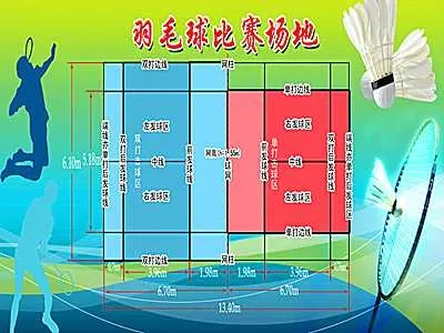 羽毛球场地标准尺寸图介绍，让你了解每个细节