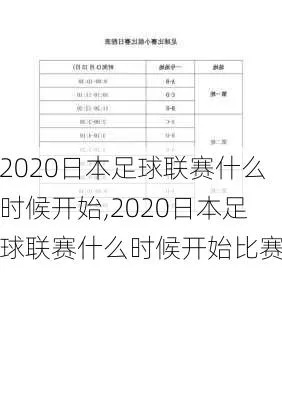 2020足球赛事赛程 全面解读2020年足球赛事赛程安排-第3张图片-www.211178.com_果博福布斯