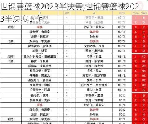 2023年篮球世界杯举办时间及赛程安排-第2张图片-www.211178.com_果博福布斯