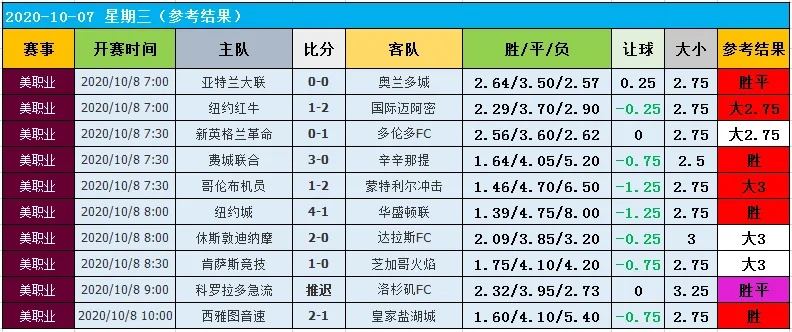 190kk欧洲杯足球指数 crown欧洲杯足球指数-第2张图片-www.211178.com_果博福布斯