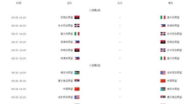 2023篮球世界杯赛程安排一览-第3张图片-www.211178.com_果博福布斯