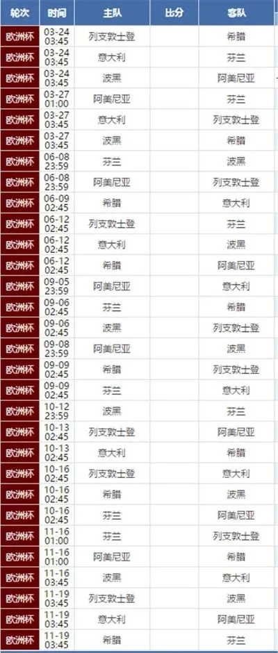 大鱼2019预测欧洲杯 大鱼2019预测欧洲杯怎么办？