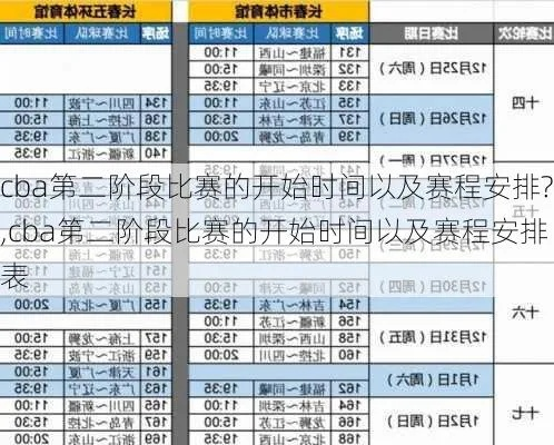 cba赛事安排 最新赛程安排和比赛时间表-第3张图片-www.211178.com_果博福布斯