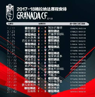 17年西甲超级杯首回合 2017年西甲赛程表-第3张图片-www.211178.com_果博福布斯