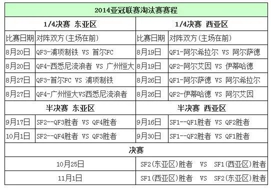 2014绿城vs恒大门票 比赛门票购买指南