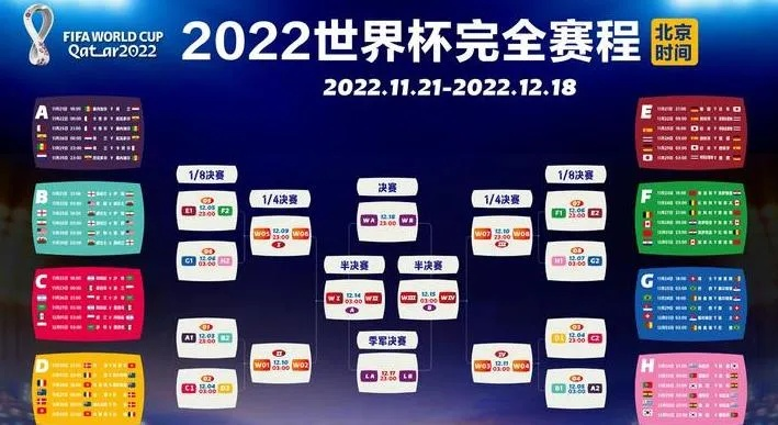 世界杯今年时间（全面解析2022年世界杯赛程安排）-第2张图片-www.211178.com_果博福布斯