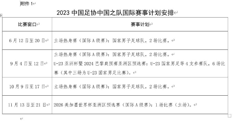 国足比赛2023时间表公布，你不能错过的比赛时间-第3张图片-www.211178.com_果博福布斯