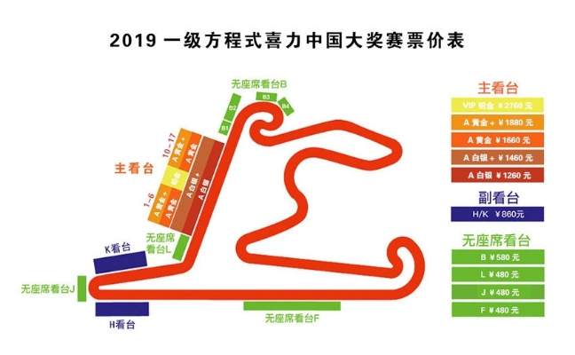 2018上海f1方程式赛车赛程及比赛规则介绍-第3张图片-www.211178.com_果博福布斯