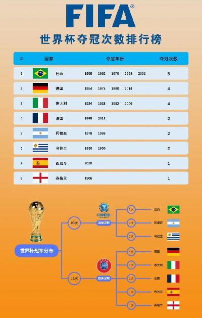 2014世界杯奖金分配 2014世界杯奖金分配方案-第2张图片-www.211178.com_果博福布斯